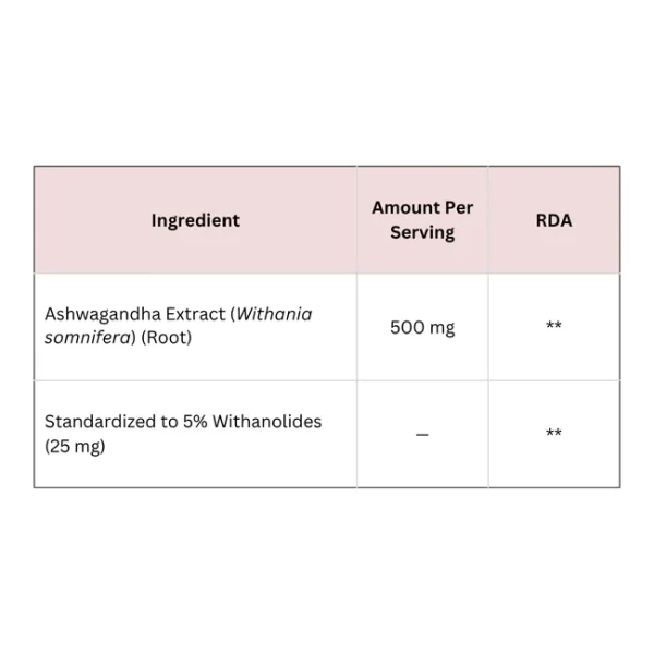 Ashwagandha Extract Capsules - Image 2