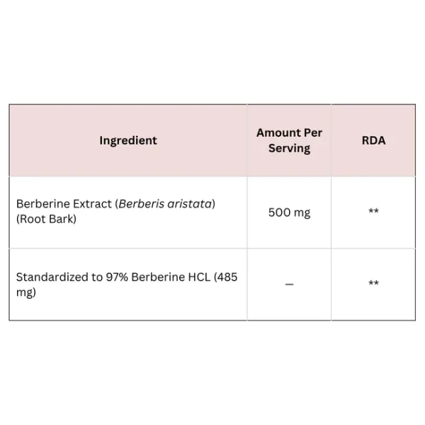 Berberine Extract Capsules - Image 2