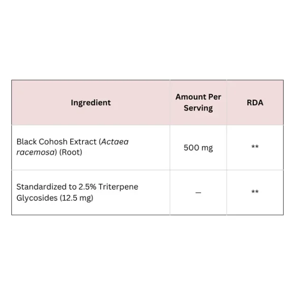 Black Cohosh Extract Capsules - Image 2