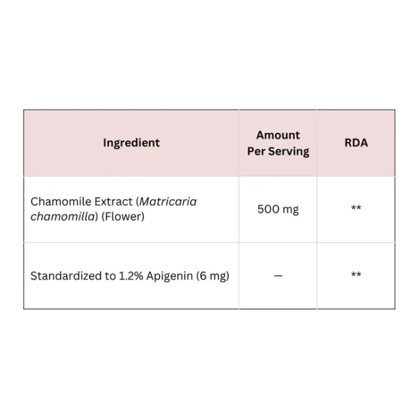 Chamomile Extract Capsules - Image 2