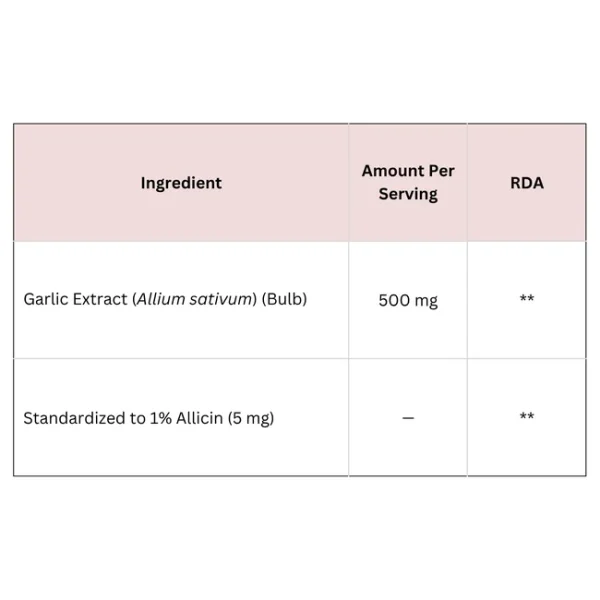 Garlic Extract Capsules - Image 2