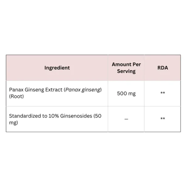 Ginseng Extract Capsules - Image 2