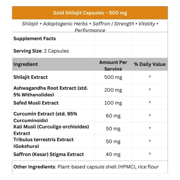 Gold Shilajit Capsules – 500 mg - Image 2