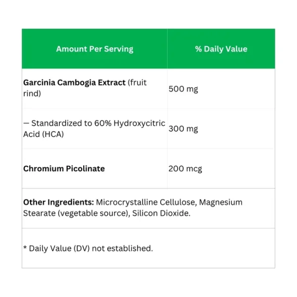Garcinia Cambogia Tablets – Weight Management - Image 2