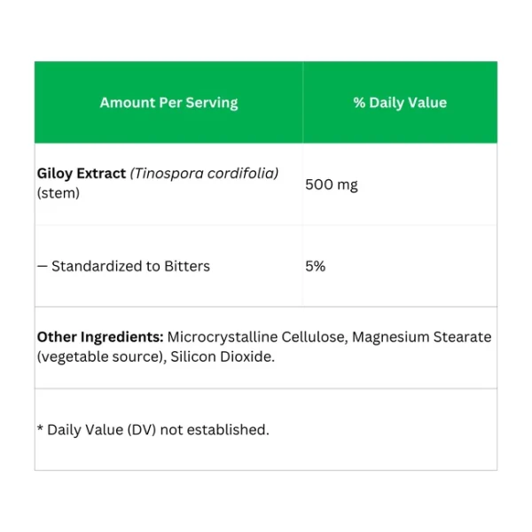 Giloy Tablets (Tinospora cordifolia) – Immunity - Image 2