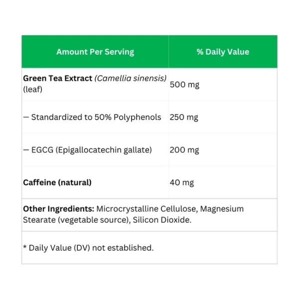 Green Tea Extract Tablets – Antioxidant & Metabolism Support - Image 2