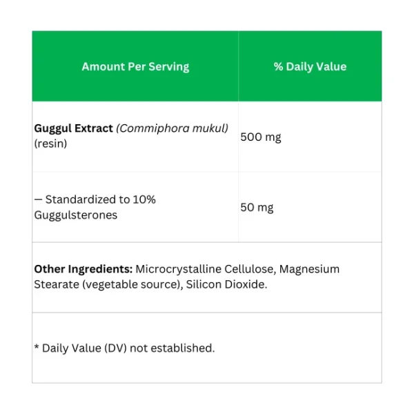 Guggul Tablets – Cholesterol Support - Image 2