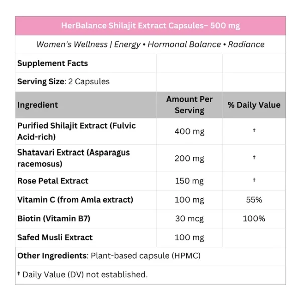 HerBalance Shilajit Extract Capsules – 500 mg - Image 2