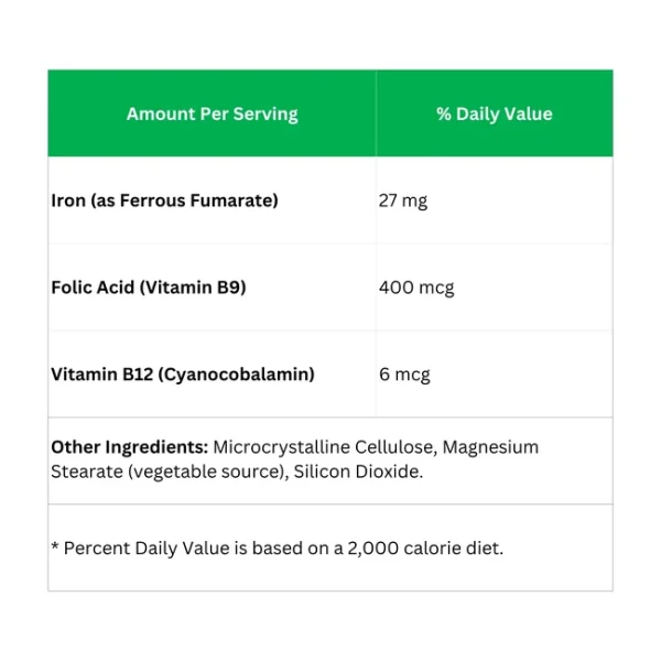 Iron + Folic Acid Tablets – Anemia & Women’s Health - Image 2