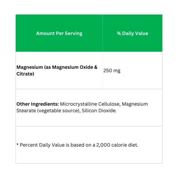 Magnesium Tablets – Muscle & Nerve Support - Image 2
