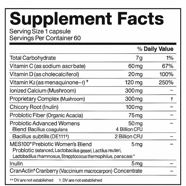 Probiotic + Prebiotics + Digestive Enzymes with Black Cohosh & Wild Yam