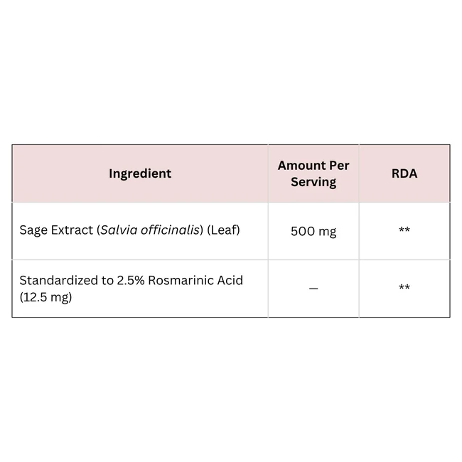 SAGE-EXTRACT-CAPSULES