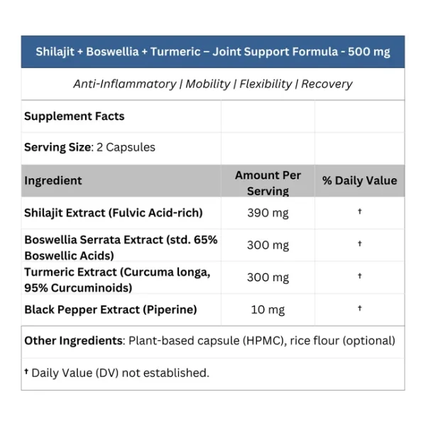 Shilajit + Boswellia + Turmeric – Joint Support Formula – 500 mg - Image 2
