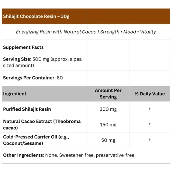 Shilajit + Chocolate Resin – 30 gm - Image 2