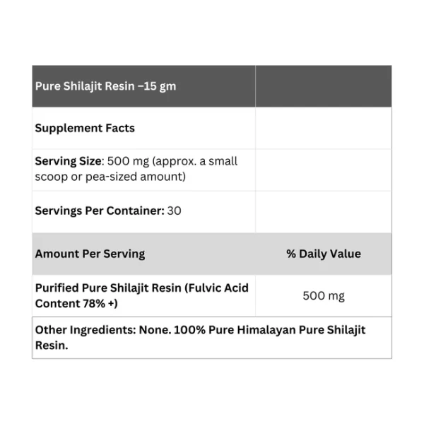 Pure Himalayan Shilajit Resin – 15 gm - Image 2