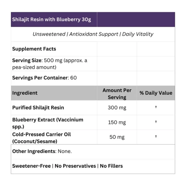 Shilajit Resin with Blueberry – 30 gm - Image 2