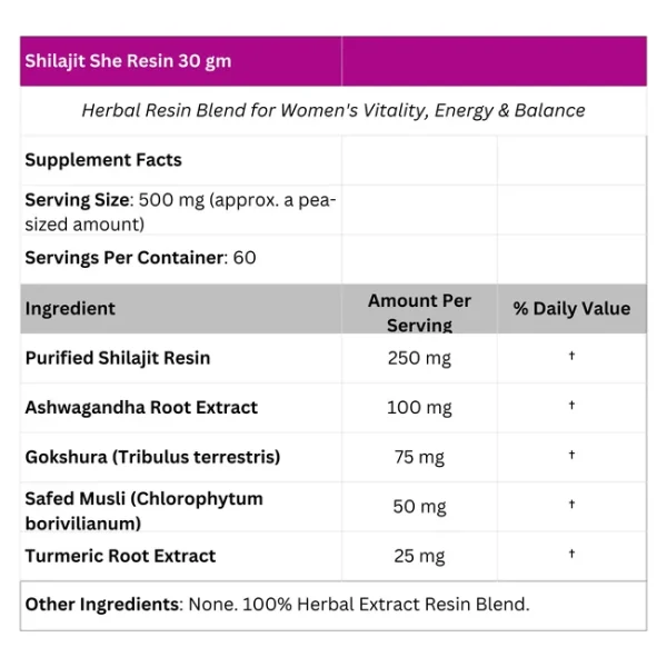 Shilajit She Resin – 30 gm - Image 2